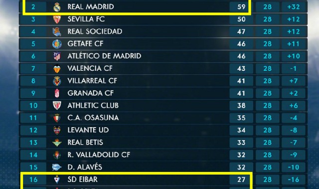  莱切保级关键战役，主场死守九十分钟惊险抢得一分