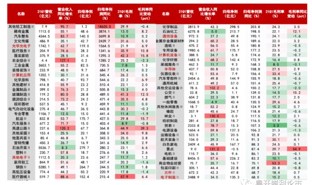  卡利亚里多点开花，进攻盛宴斩获关键三分